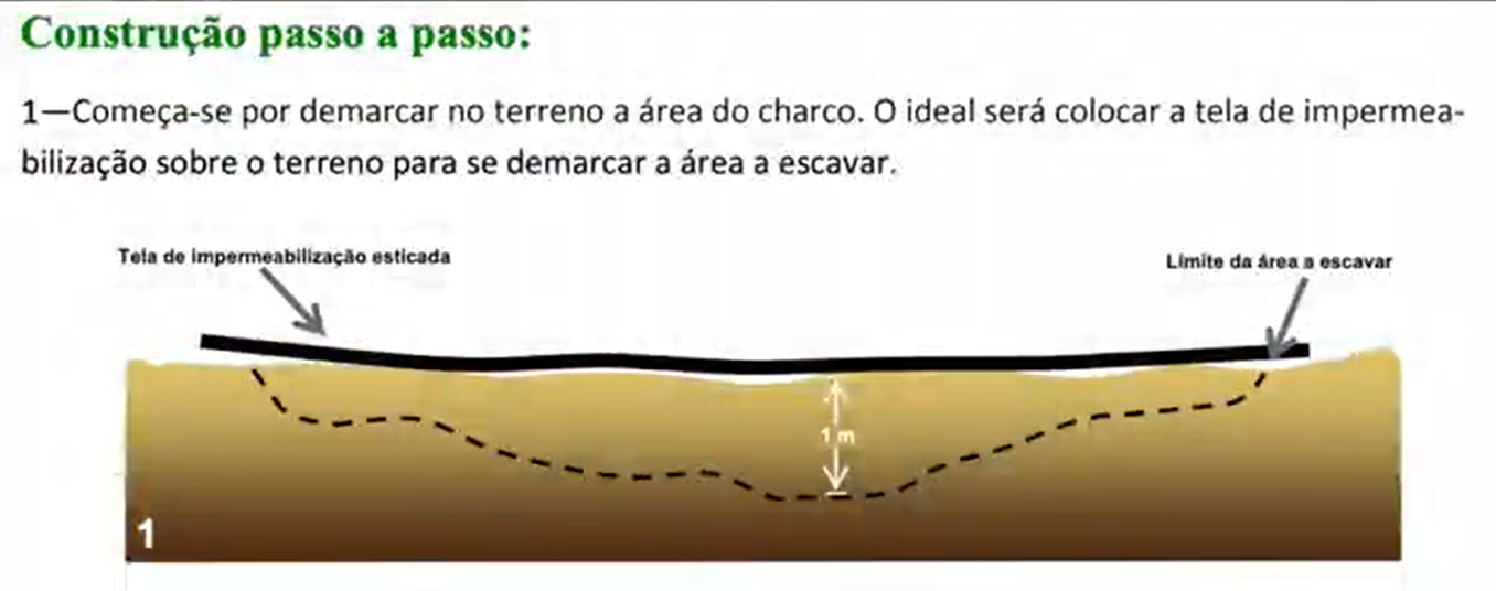 Planejamento do Charco